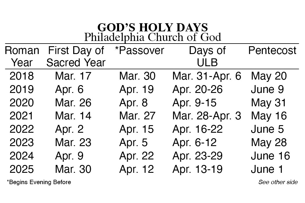 | Philadelphia Church of God